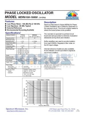 MDR6100-19000 datasheet - PHASE LOCKED OSCILLATOR