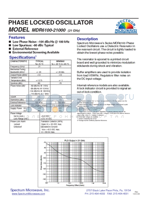 MDR6100-21000 datasheet - PHASE LOCKED OSCILLATOR