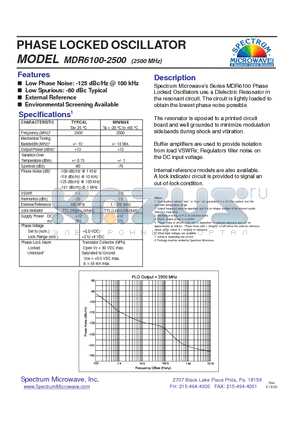 MDR6100-2500 datasheet - PHASE LOCKED OSCILLATOR