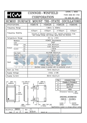 HSM526 datasheet - HCMOS SURFACE MOUNT TRI-STATE OSCILLATORS