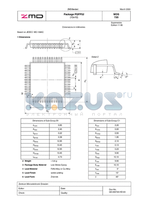 MDS720 datasheet - Package PQFP52