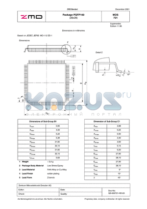 MDS721 datasheet - Package PQFP160