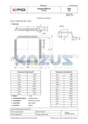 MDS722 datasheet - Package PQFP144