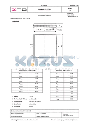 MDS724 datasheet - Package PLCC84