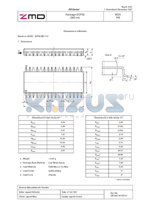 MDS745 datasheet - Package SOP32