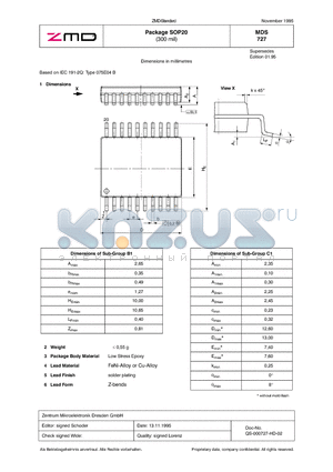 MDS727 datasheet - Package SOP20