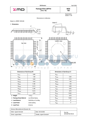 MDS750 datasheet - Package PQ4-LQFP44