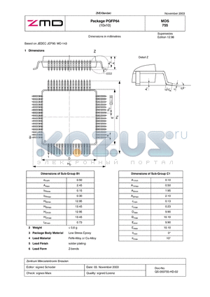 MDS755 datasheet - Package PQFP64