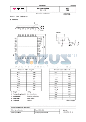 MDS758 datasheet - Package LQFP44