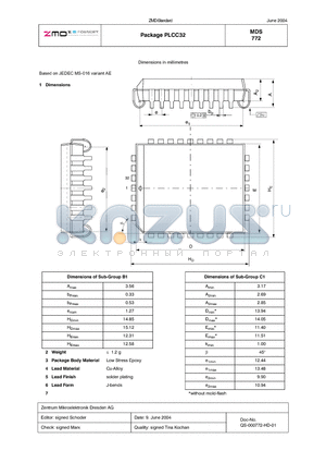 MDS772 datasheet - Package PLCC32