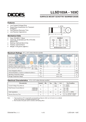 LLSD103B datasheet - SURFACE MOUNT SCHOTTKY BARRIER DIODE