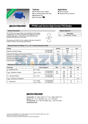 PTVS6-380C datasheet - PTVS6-xxxC Series High Current TVS Diodes