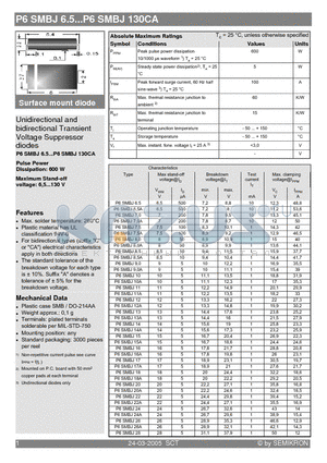 P6SMBJ11 datasheet - Unidirectional and bidirectional Transient Voltage Suppressor diodes