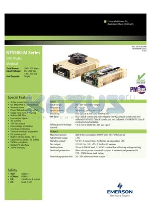 NTS503-M datasheet - Active power factor correction