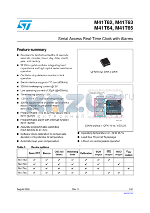 M41T63 datasheet - Serial Access Real-Time Clock with Alarms