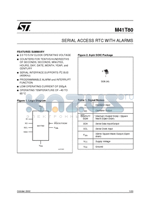M41T80M6TR datasheet - SERIAL ACCESS RTC WITH ALARMS