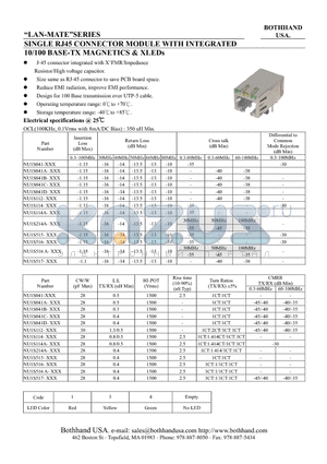 NU1S041B-XXX datasheet - SINGLE RJ45 CONNECTOR MODULE WITH INTEGRATED 10/100 BASE-TX MAGNETICS & XLEDs