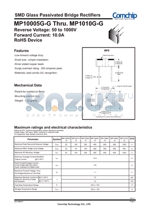 MP1006G-G datasheet - SMD Glass Passivated Bridge Rectifiers