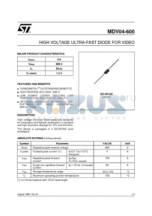 MDV04-600RL datasheet - HIGH VOLTAGE ULTRA-FAST DIODE FOR VIDEO