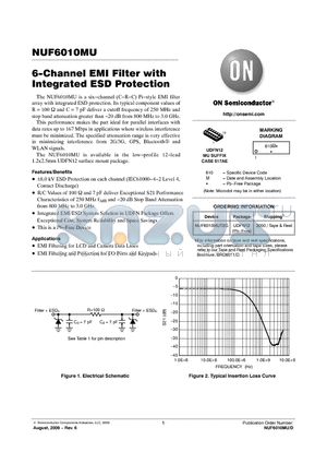 NUF6010MUT2G datasheet - 6-Channel EMI Filter with Integrated ESD Protection