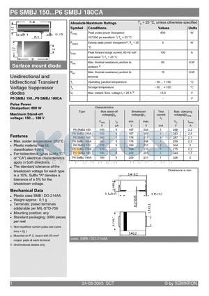 P6SMBJ160 datasheet - Unidirectional and bidirectional Transient Voltage Suppressor diodes