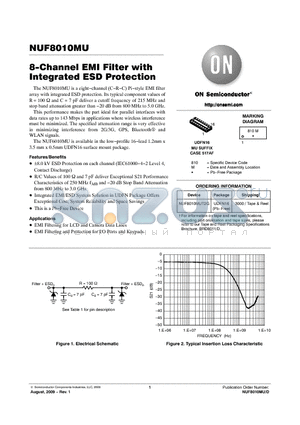 NUF8010MU datasheet - 8-Channel EMI Filter with Integrated ESD Protection