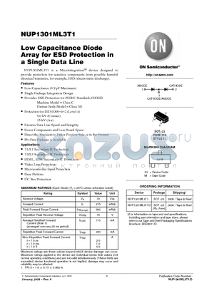 NUP1301ML3T1G datasheet - Low Capacitance Diode Array for ESD Protection in a Single Data Line