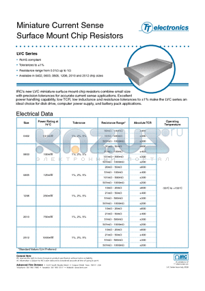 LVC-LVC0402LF-R020-F datasheet - Miniature Current Sense Surface Mount Chip Resistors