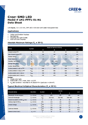 LM1-PPP1-01-N1 datasheet - SMD LED