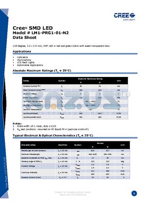 LM1-PRG1-01-N2 datasheet - SMD LED