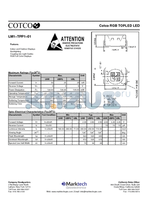 LM1-TPP1-01 datasheet - Cotco RGB TOPLED LED