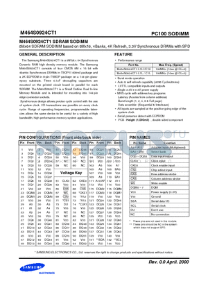 M464S0924CT1-L1L datasheet - 8Mx64 SDRAM SODIMM based on 8Mx16, 4Banks, 4K Refresh, 3.3V Synchronous DRAMs with SPD