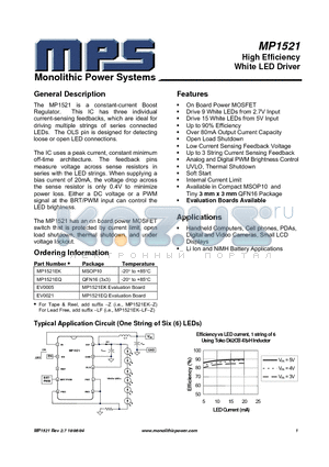 MP1521EK datasheet - High Efficiency White LED Driver