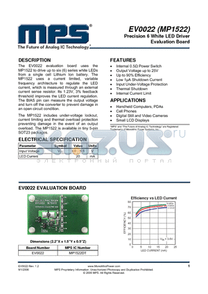 MP1522DT datasheet - Precision 6 White LED Driver Evaluation Board