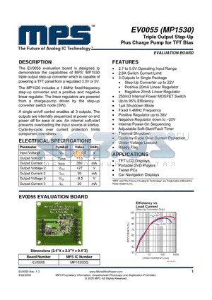 MP1530 datasheet - Triple Output Step-Up Plus Charge Pump for TFT Bias