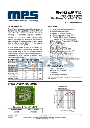 MP1530DQ datasheet - Triple Output Step-Up Plus Charge Pump for TFT Bias