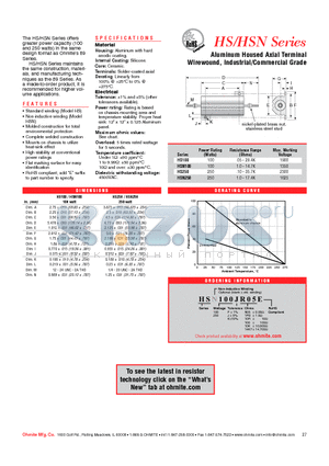 HSN250FR05E datasheet - HSN100FR05E Wirewound, Industrial/Commercial Grade