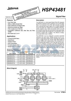 HSP43481GC-25 datasheet - Digital Filter