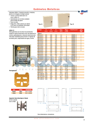 ME1108544 datasheet - ME252015