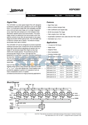 HSP43881 datasheet - Digital Filter