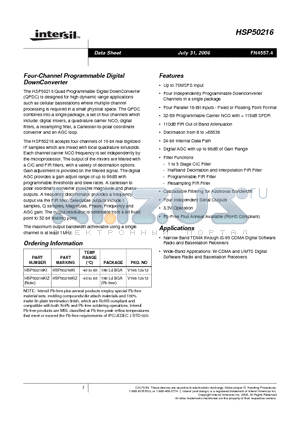 HSP50216 datasheet - Four-Channel Programmable Digital DownConverter