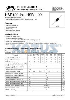 HSR1100 datasheet - Schottky Barrier Rectifiers (Reverse Voltage 20 to 100V, Forward Current 1A)