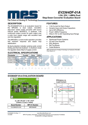 MP2364DF datasheet - 1.5A, 23V, 1.4MHz Dual Step-Down Converter Evaluation Board