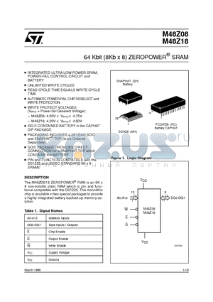 M48Z08-100MH1 datasheet - 64 Kbit 8Kb x 8 ZEROPOWER SRAM