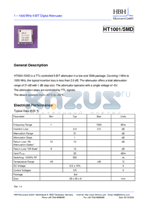 HT1001 datasheet - 1 - 1000 MHz 5-BIT Digital Attenuator