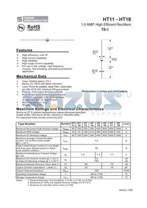 HT11_1 datasheet - 1.0 AMP. High Efficient Rectifiers