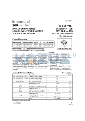 IRHLUB770Z4_10 datasheet - RADIATION HARDENEDLOGIC LEVEL POWER MOSFETSURFACE MOUNT (UB)