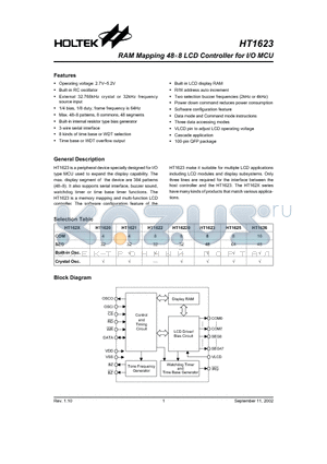 HT1623 datasheet - RAM Mapping 48x8 LCD Controller for I/O MCU