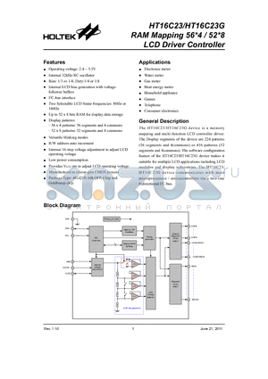 HT16C23 datasheet - RAM Mapping 56*4 / 52*8 LCD Driver Controller