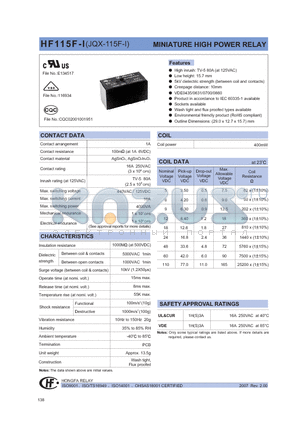 HF115F-I/005-1H3XXX datasheet - MINIATURE HIGH POWER RELAY